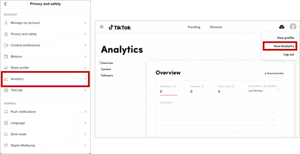 TikTok analytics access points on mobile and desktop